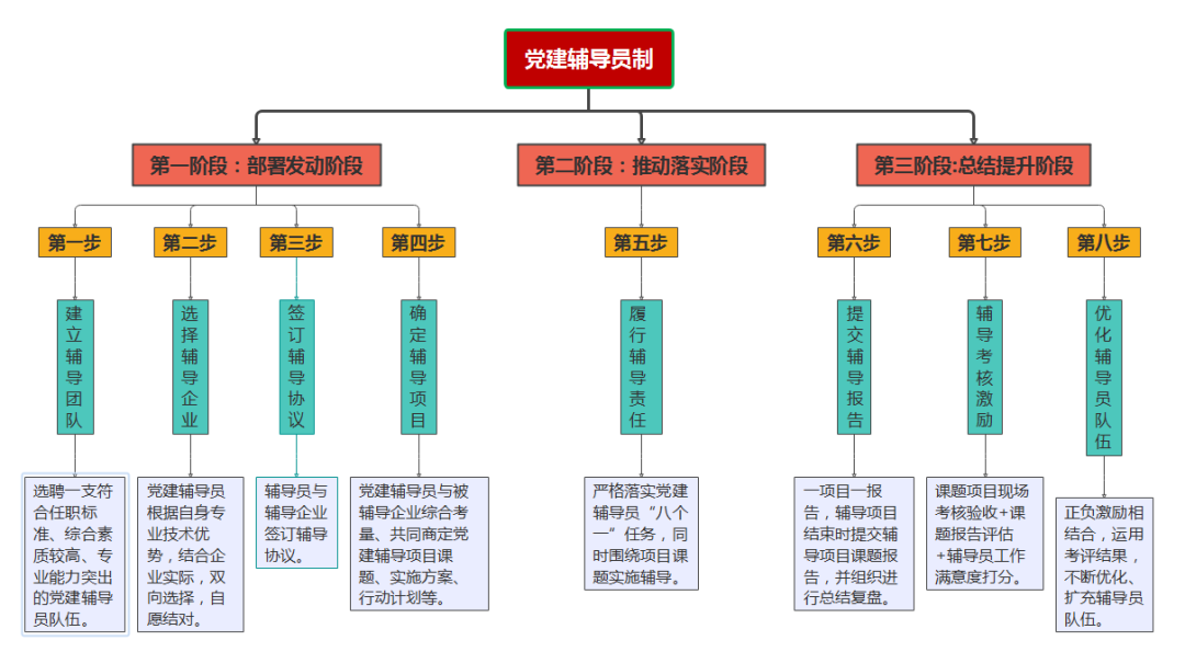397bb225d571fc02